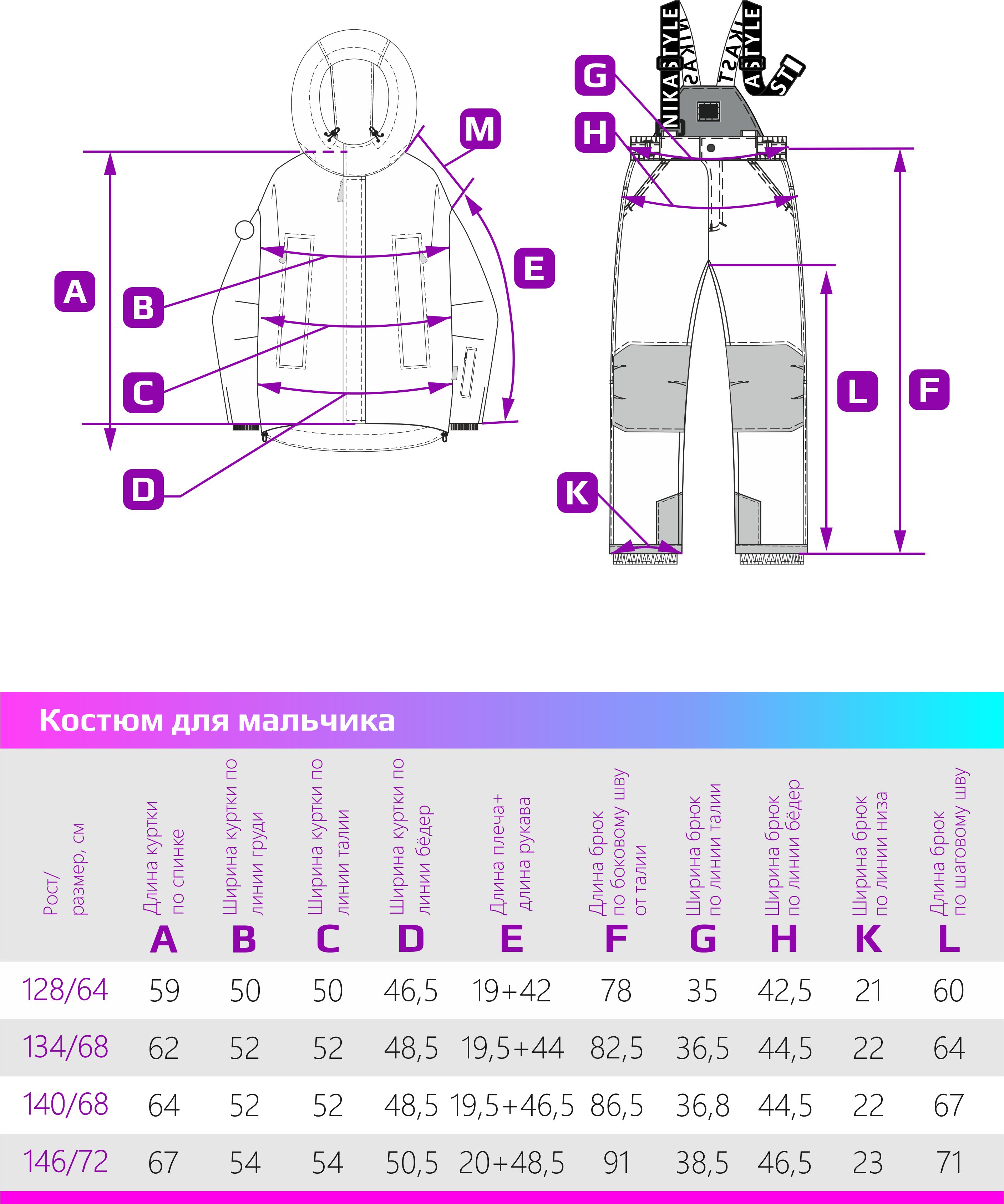 Куртка и полукомбинезон NIKASTYLE 7з6124 атлантик/голубой - фото 18