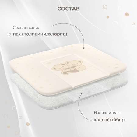 Матрас для пеленания Nuovita Parte 75*72 Ваниль