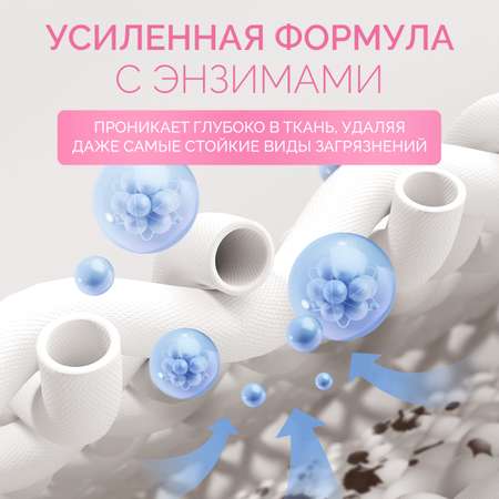 Гель для стирки детского белья NICE by Septivit Без запаха 1л