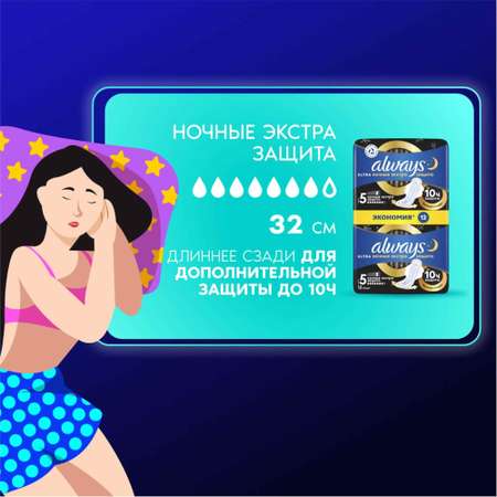Гигиенические прокладки ALWAYS Night экстра защита Deo Duo 12шт