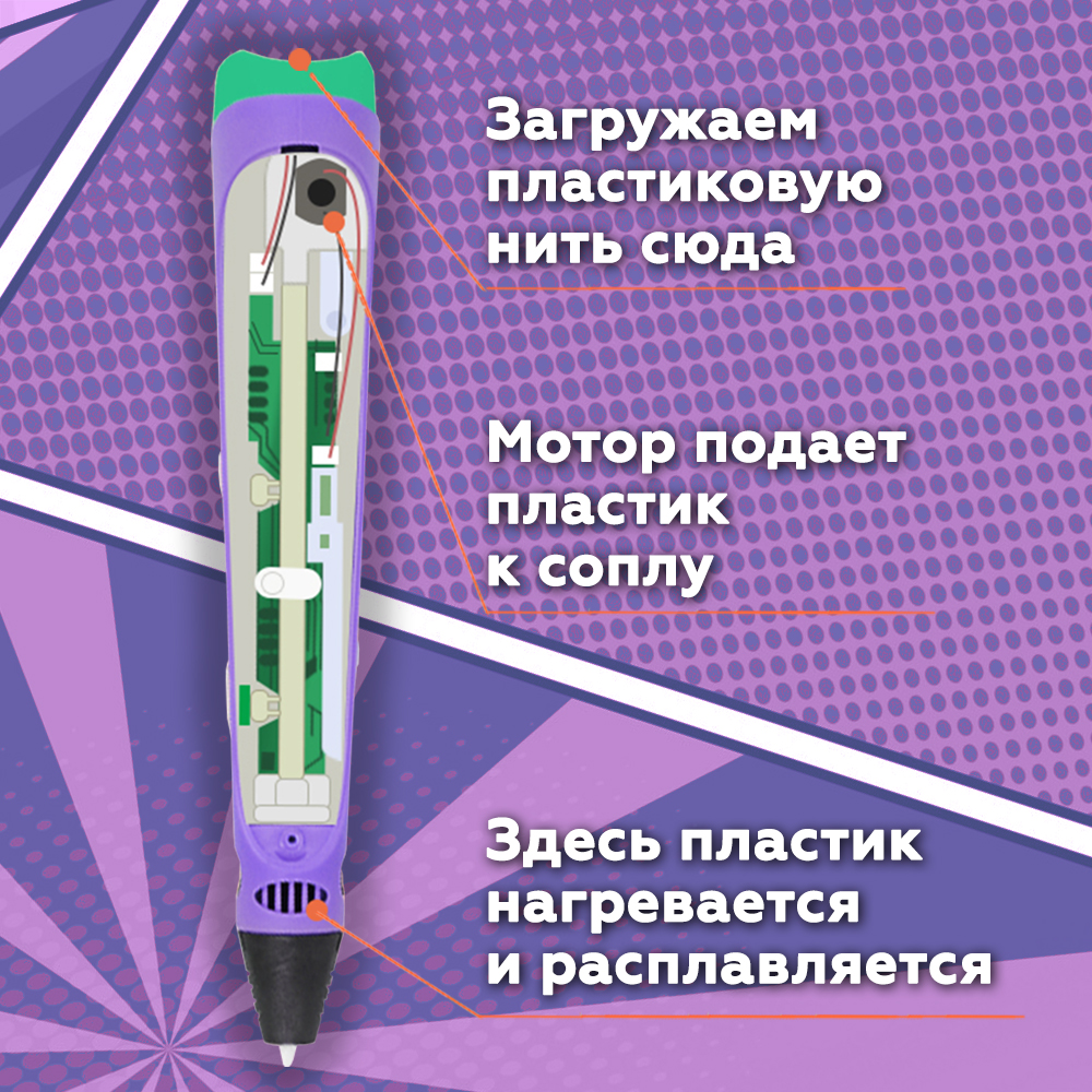 3D ручка Даджет 3Dali Plus - фото 3