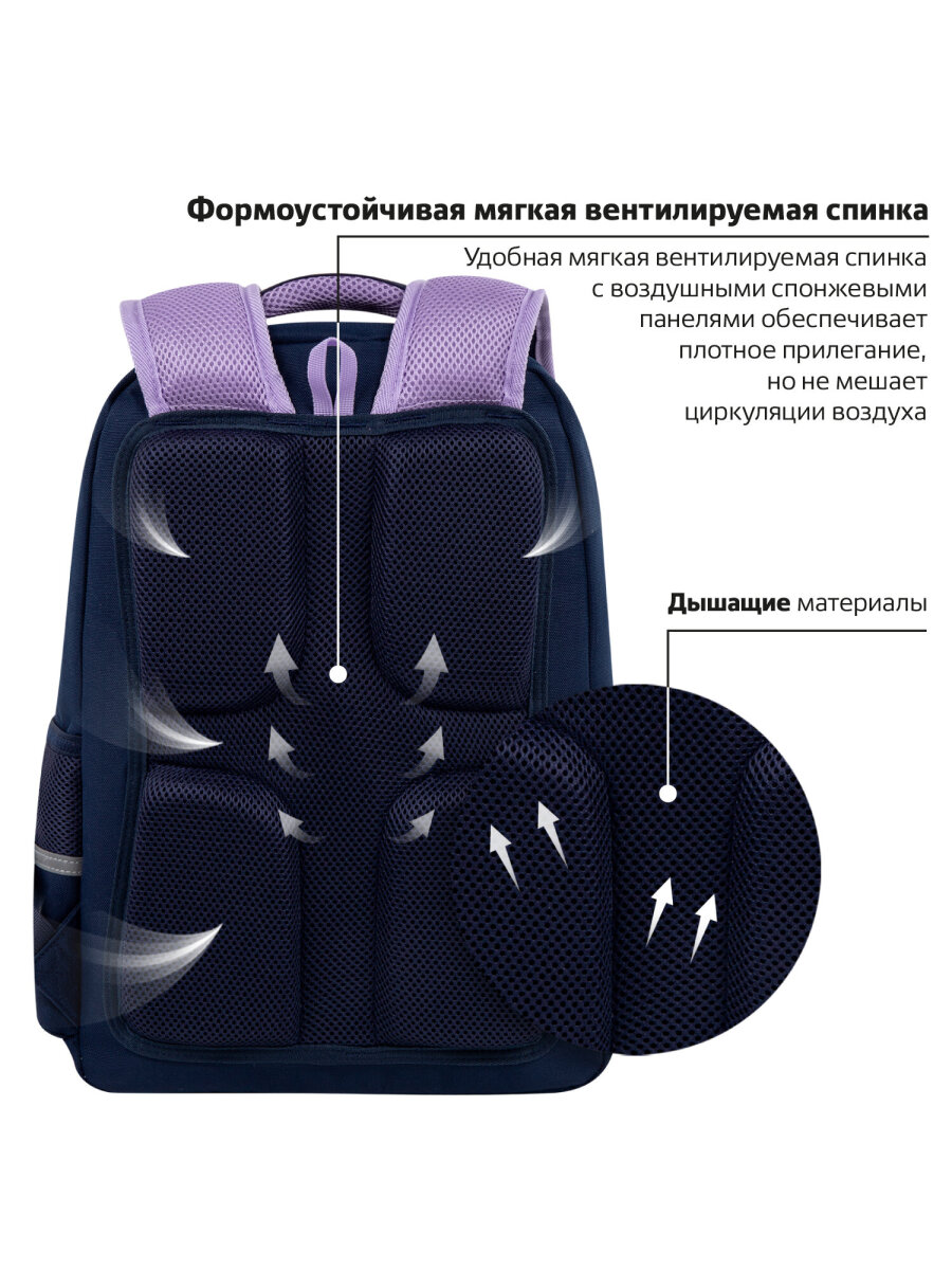 Рюкзак Юнландия - фото 5