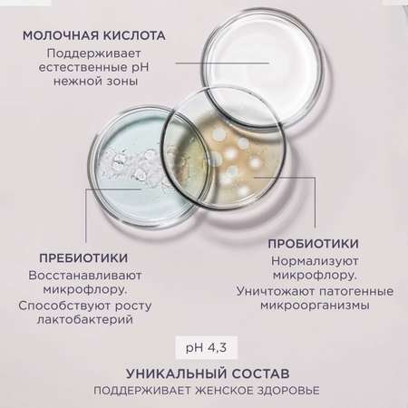 Гель для интимной гигиены FRAUMADAM 250 мл