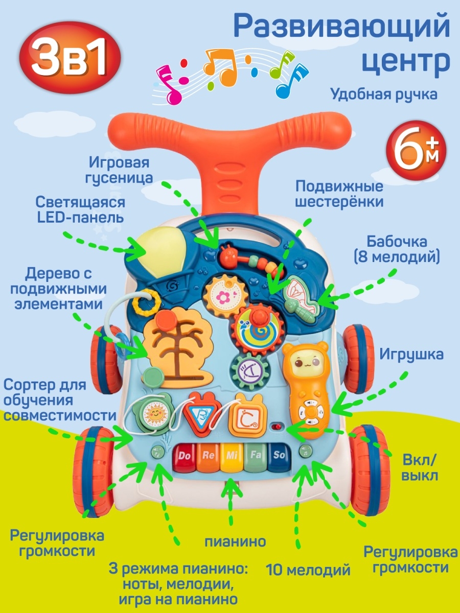 Ходунки Smart Baby - фото 2