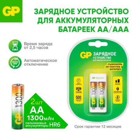 - GP -