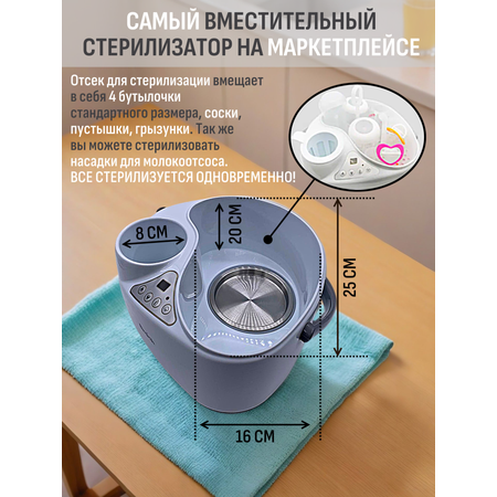 Стерилизатор SerenityVision S0312E