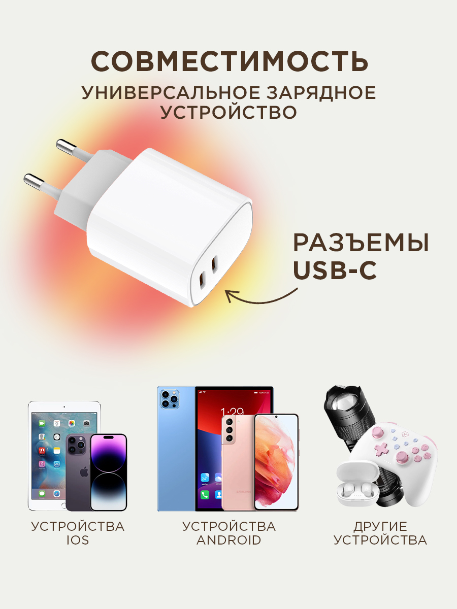 Зарядное устройство REXANT с двумя портами USB-C + USB-C 20Вт - фото 4