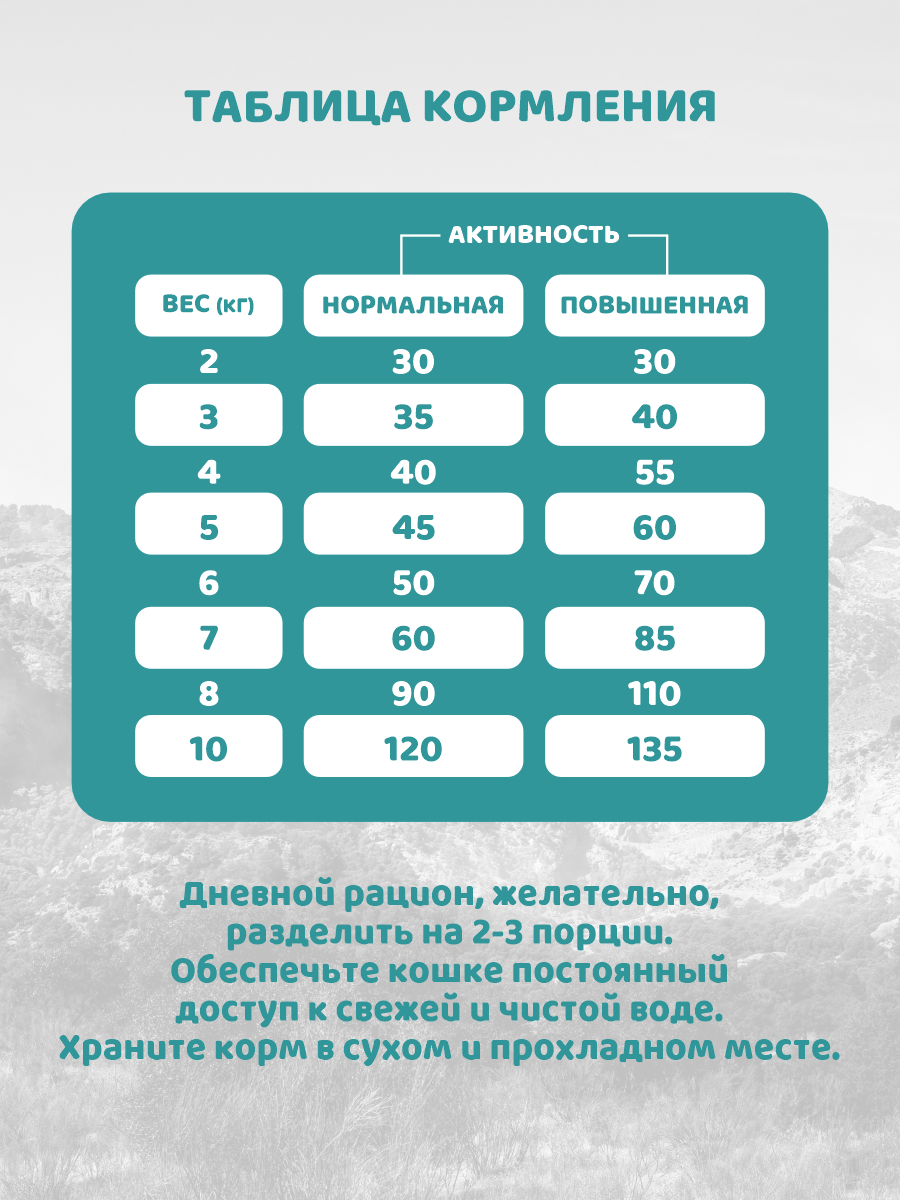 Сухой корм для кошек беззерновой Paddy Time Курица с рыбой 3.6 кг - фото 6