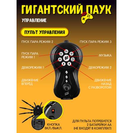 Паук РУ AUTODRIVE