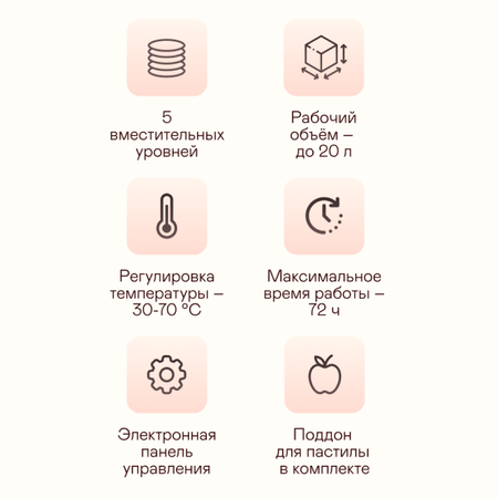 Сушилка для овощей и фруктов GARLYN D-05
