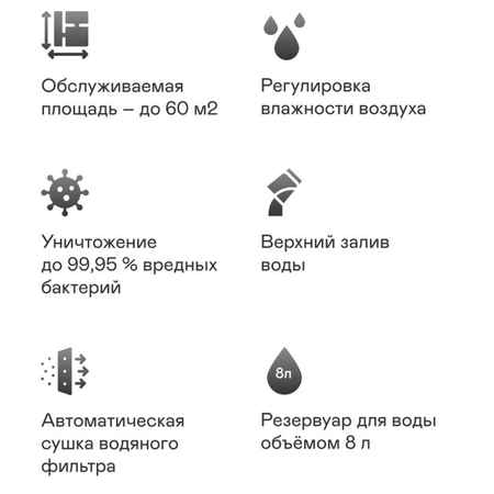 Климатический комплекс GARLYN AirClean V60