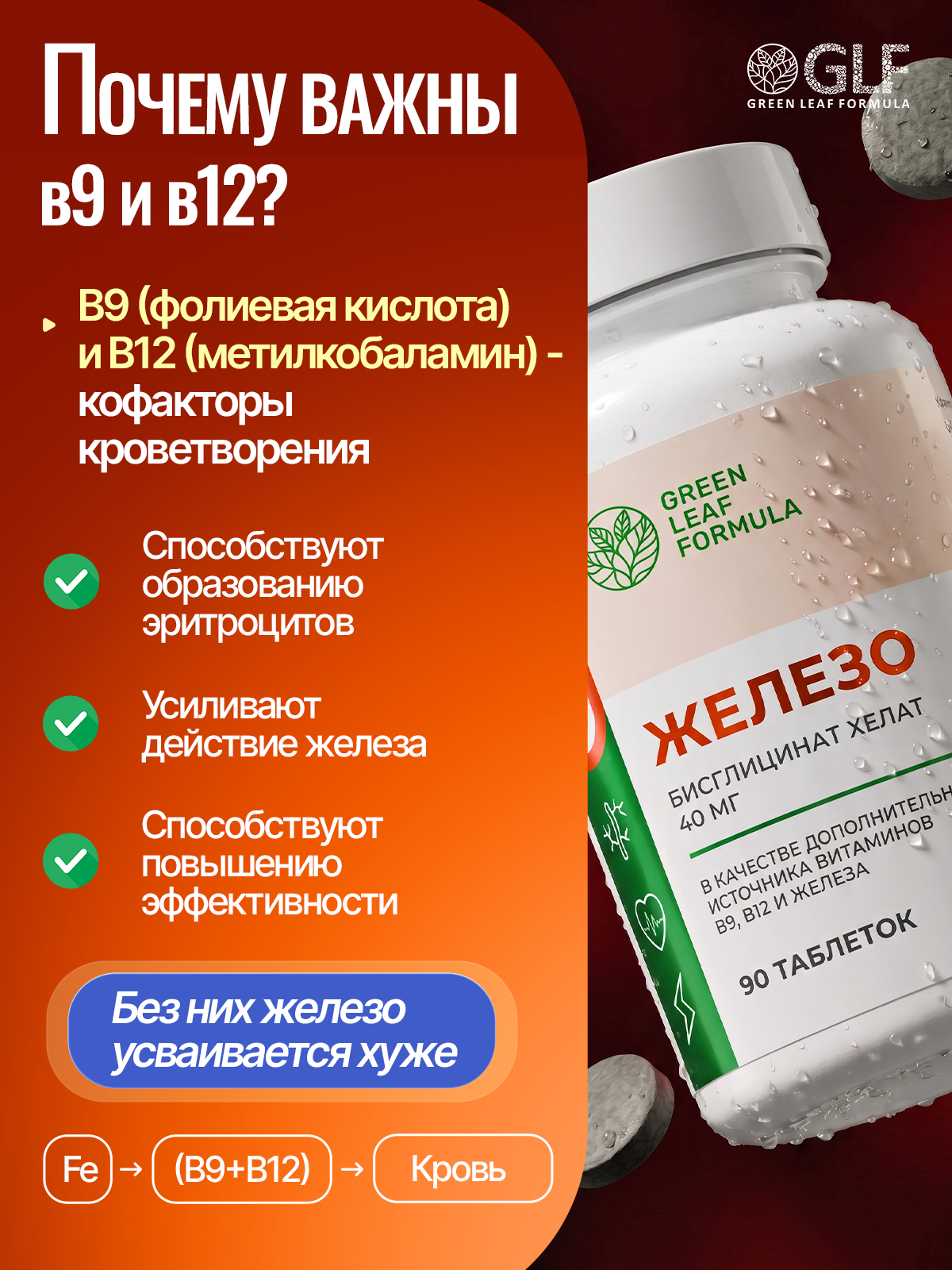Железо хелат В12 В9 Green Leaf Formula витамины для женщин и мужчин - фото 4