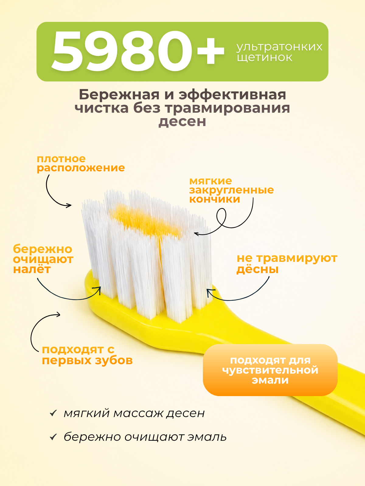 Зубная щетка классическая Чистый Зуб от 0 лет 1 шт. - фото 3