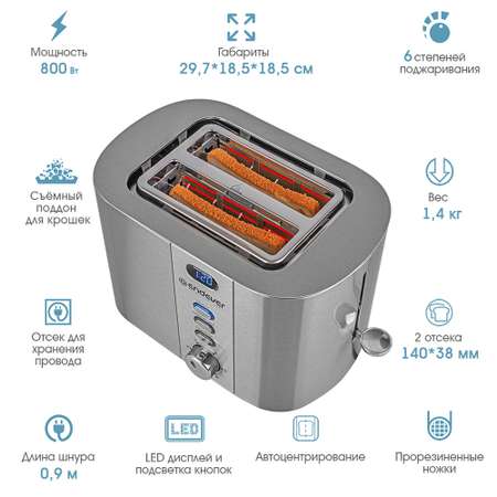 Тостер ENDEVER ENDEVER SkyLine ST-126