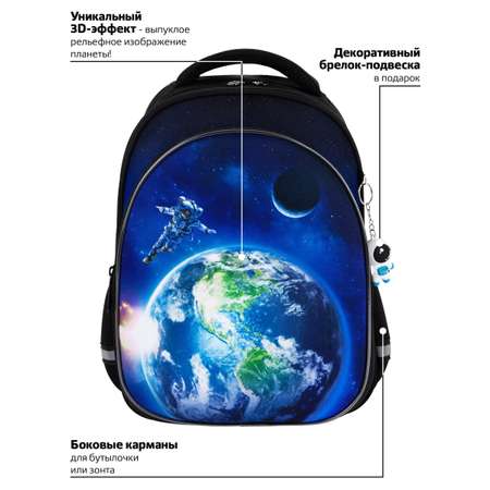 Рюкзак Brauberg