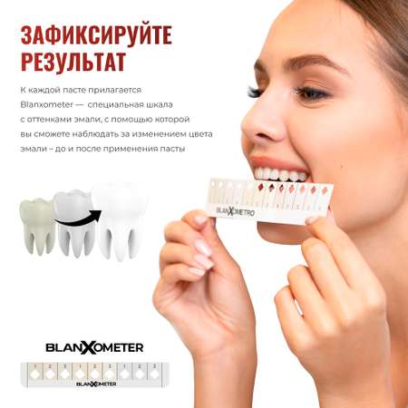 Зубная паста BlanX