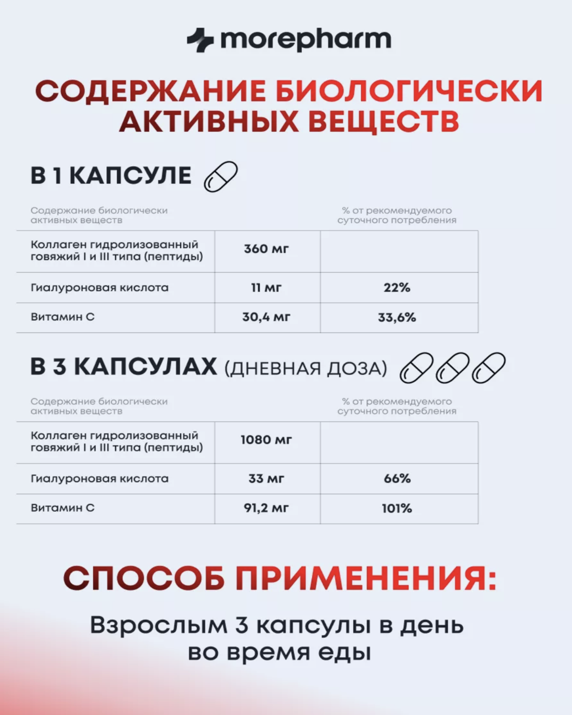 БАД morepharm Коллаген говяжий с витамином С для кожи и суставов - фото 2