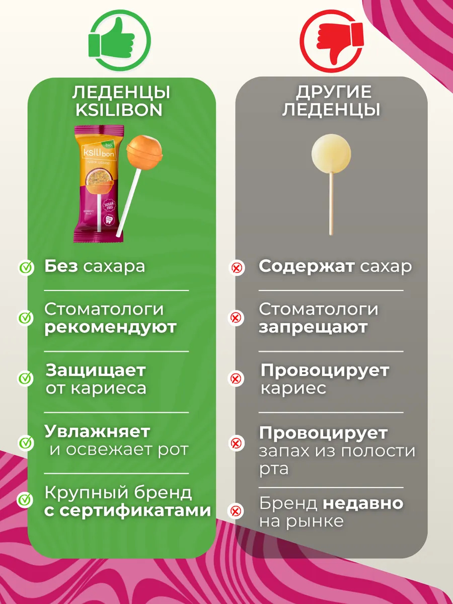 Леденцы на палочке без сахара с ксилитом Ksilibon маракуйя 10 шт - фото 6