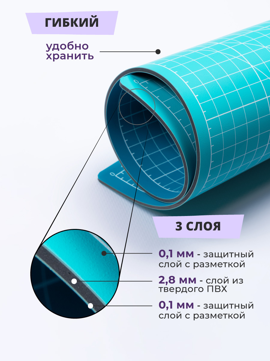 Коврик настольный Малевичъ - фото 3