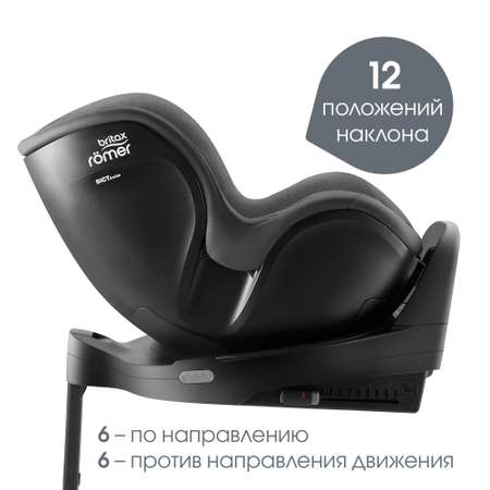 Автокресло Britax Roemer Dualfix PRO Isofix 0+/1 (0-18 кг)