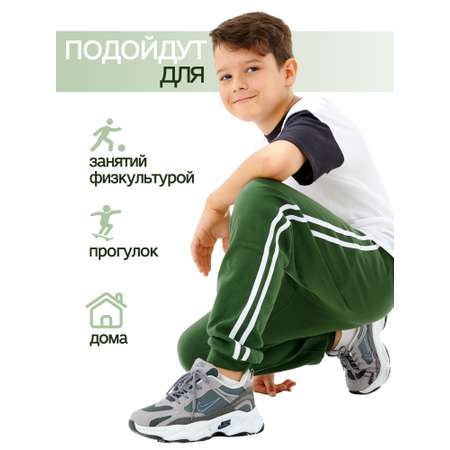 Брюки спортивные ДО-Детская Одежда