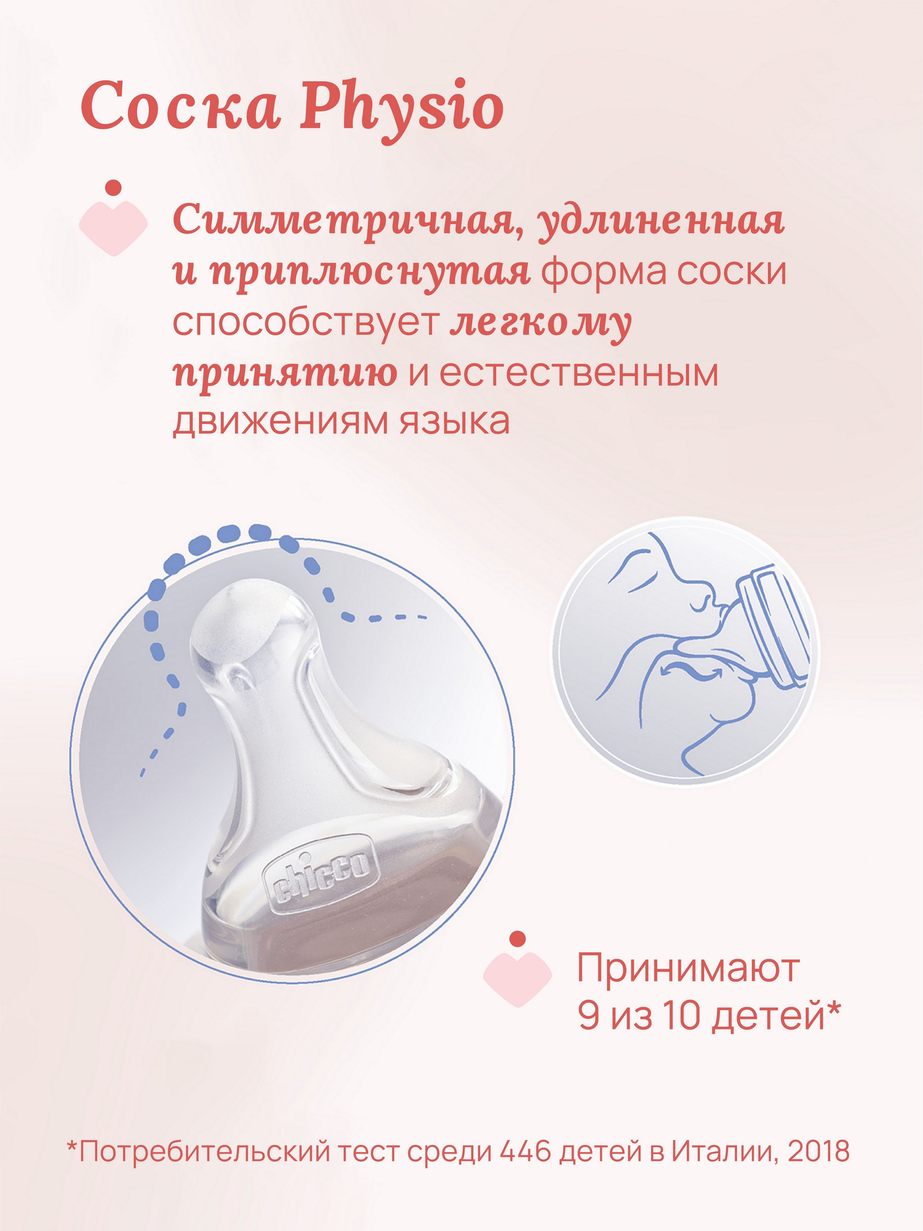 Бутылочка Chicco 250 мл 1 шт. - фото 5
