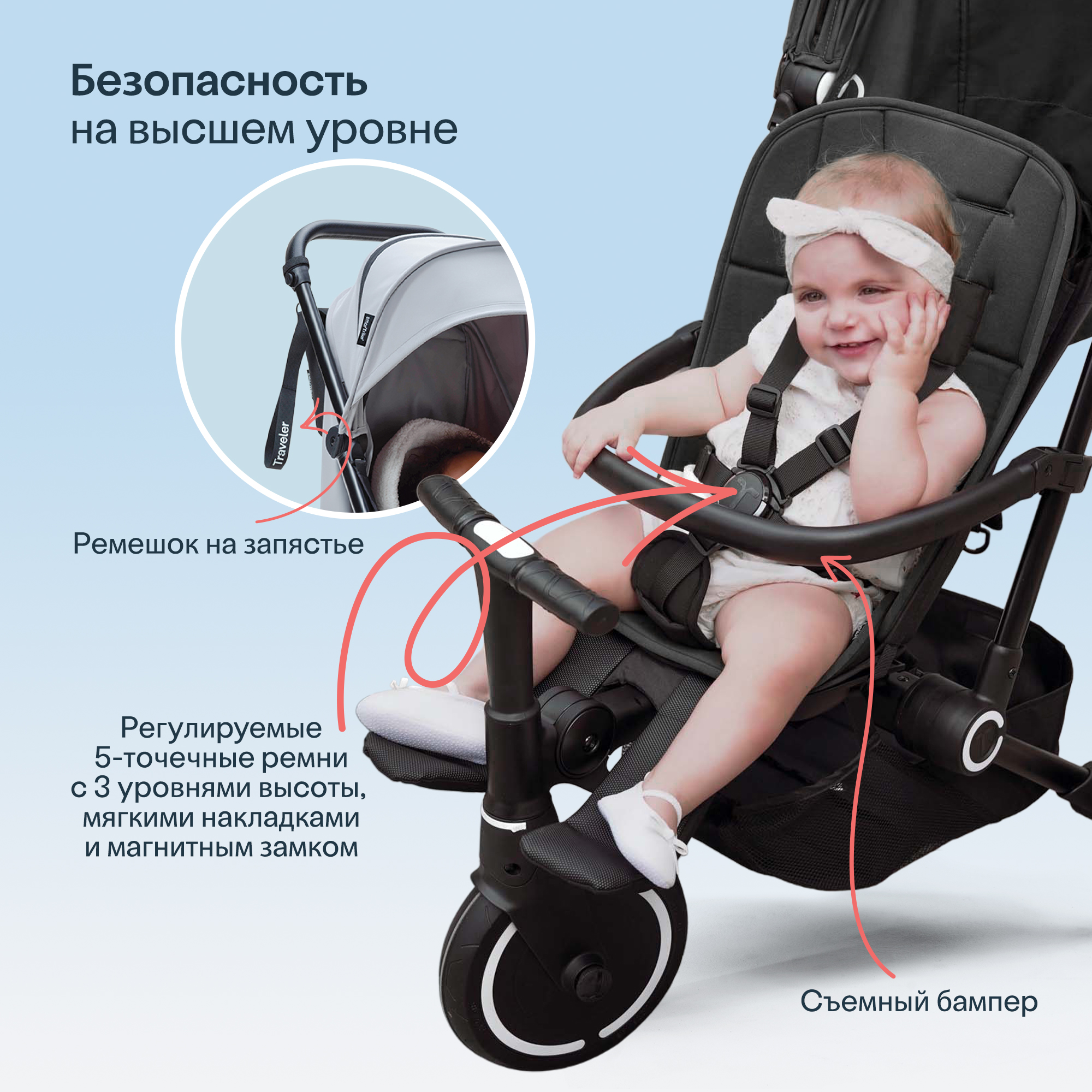 Трехколесный велосипед SmarTrike - фото 10