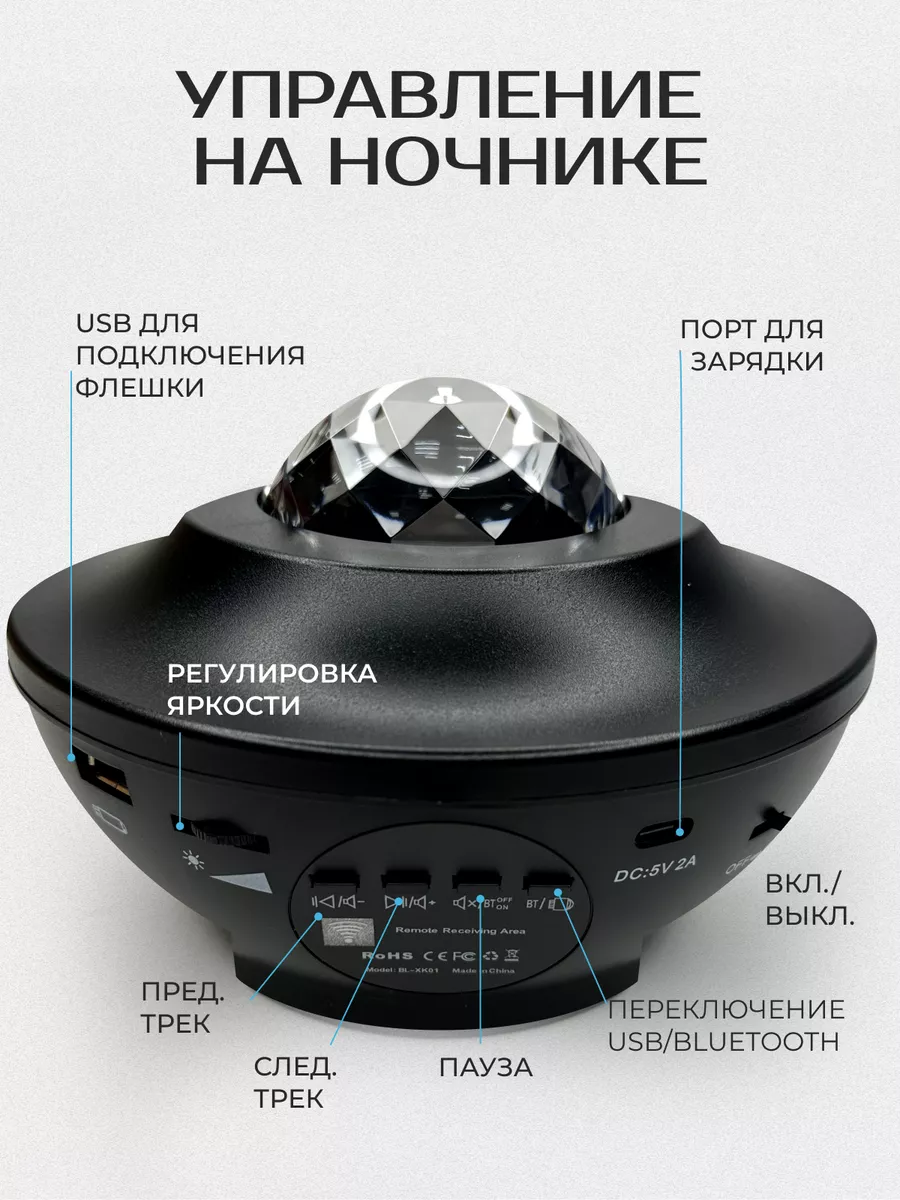 Игрушка ночник, проектор Хевель в ассортименте - фото 8