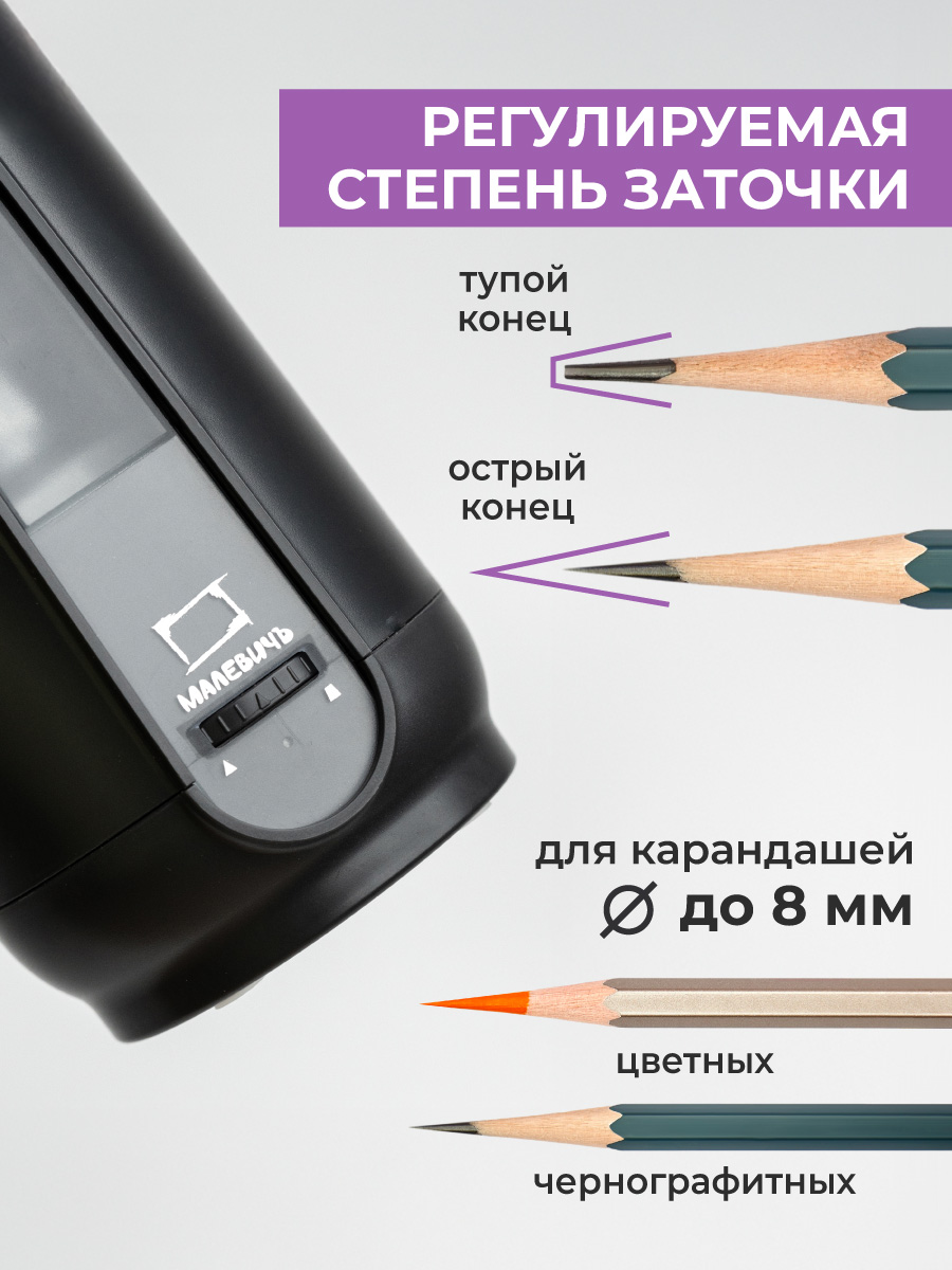 Точилка Малевичъ Автоматическая - фото 3