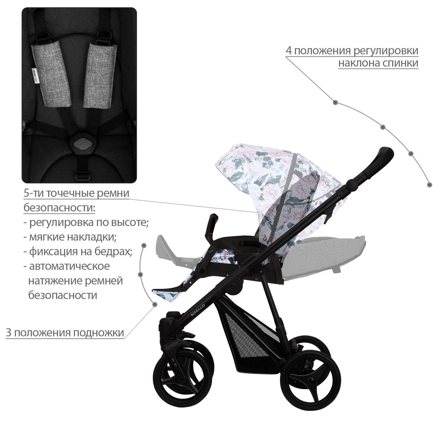 Коляска 2в1 Bebetto Nitello - фото 7