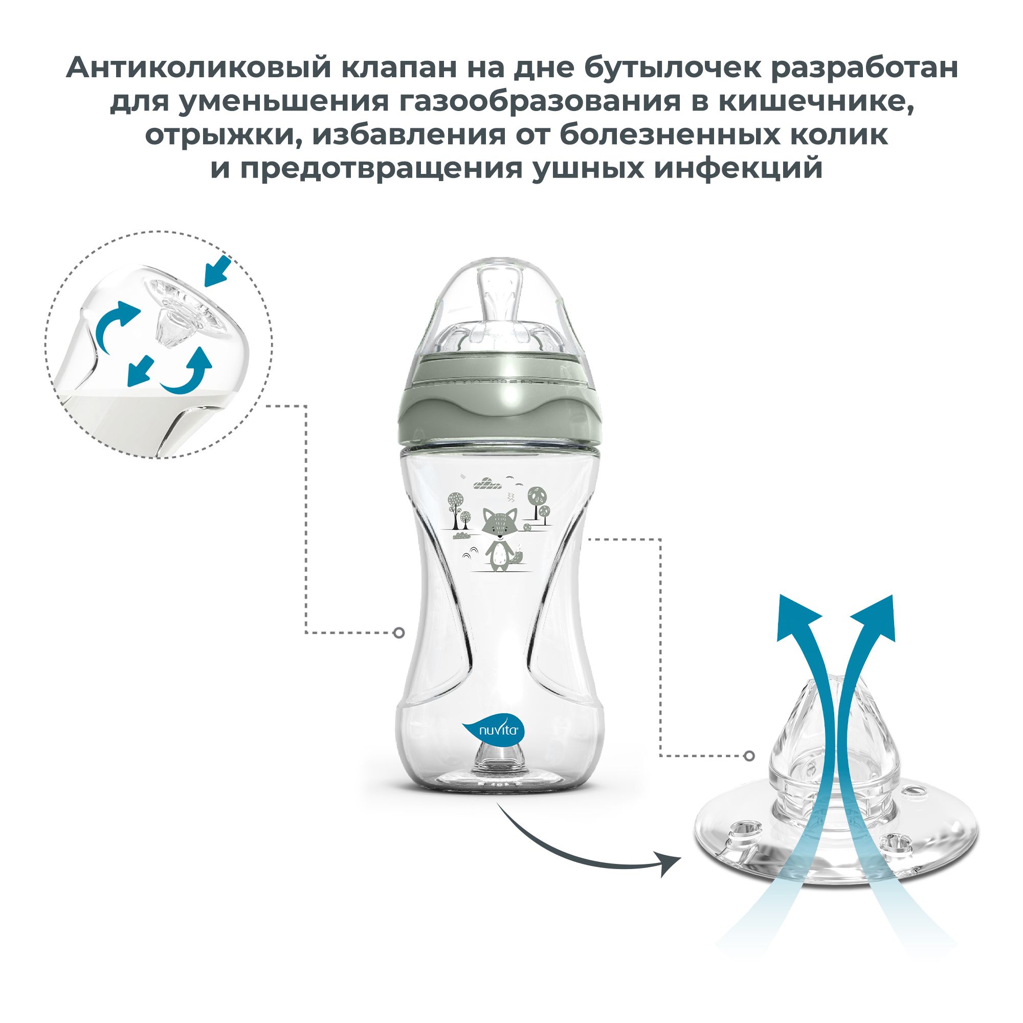 Бутылочка Nuvita Anti-Colic 250 мл - фото 5