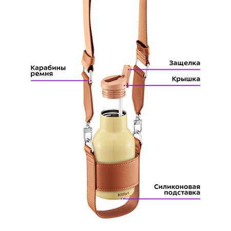 Термокружка KITFORT КТ-1245