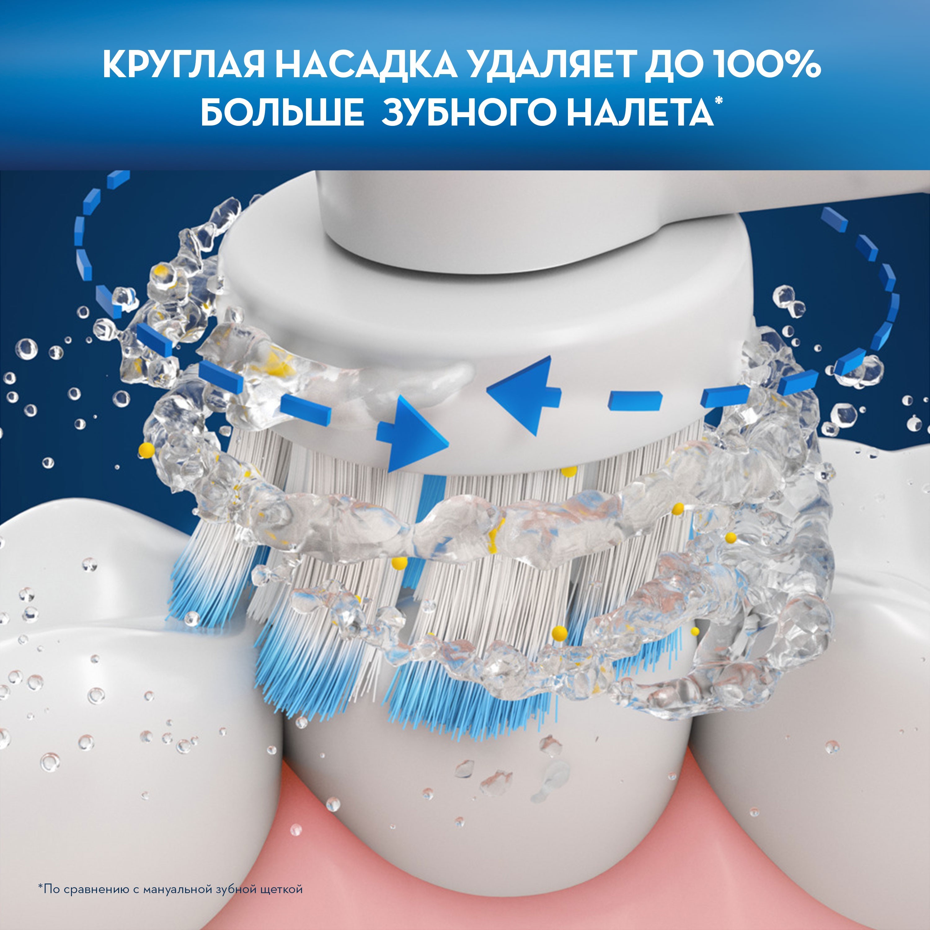 Зубная щетка электрическая Oral-B от 6 лет - фото 8