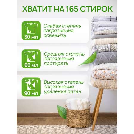 Гель для стирки SEPTIVIT Candy Crash универсальный 5л
