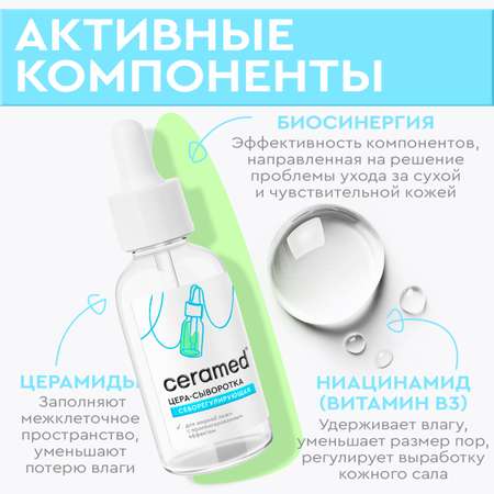 Сыворотка CERAMED Себорегулирующая