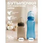 Бутылочка Пома Easy Cup 250 мл 2 шт.