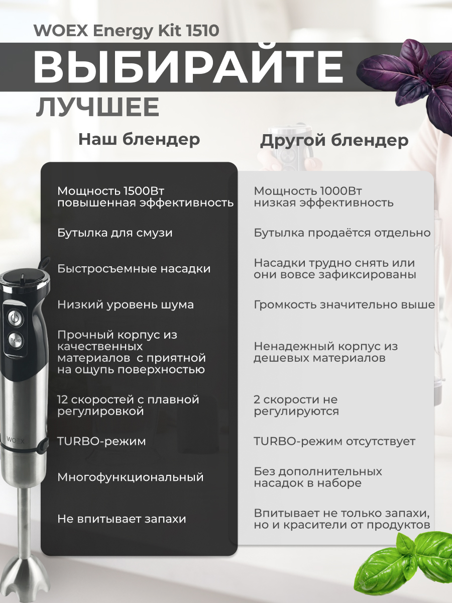 Блендер WOEX Energy Kit 1510 - фото 12