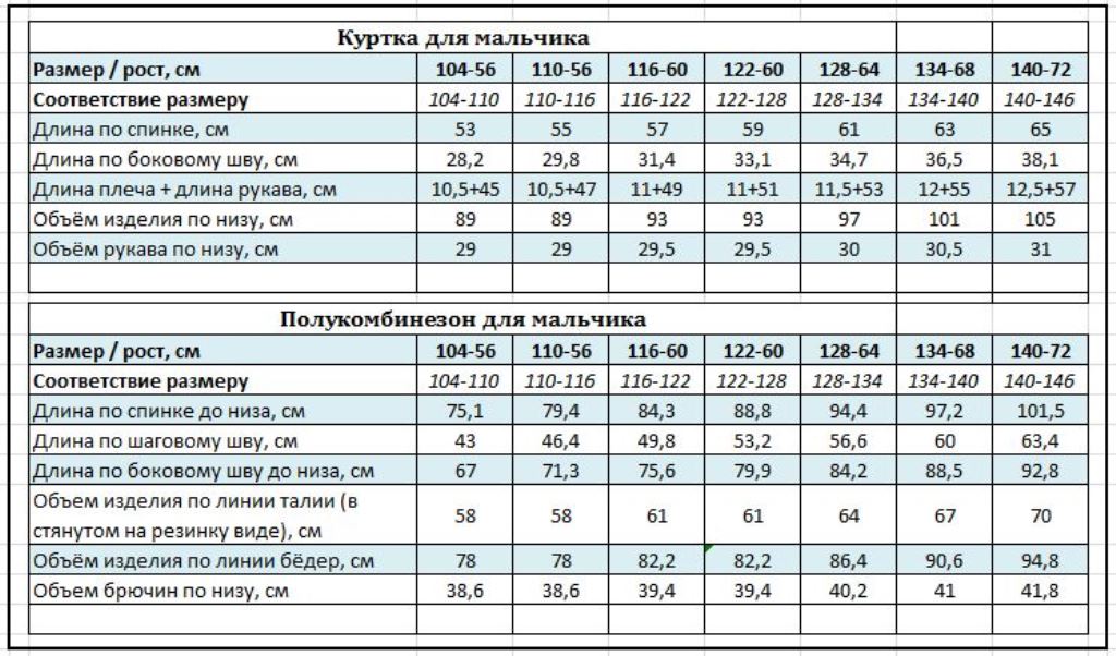 Куртка и полукомбинезон Kvartet 690 бордо - фото 12