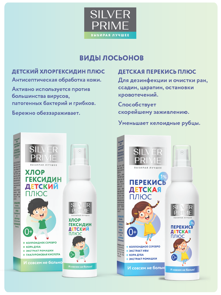 Детская перекись 1% SILVERPRIME коллоидное серебро и натуральные экстракты - фото 3
