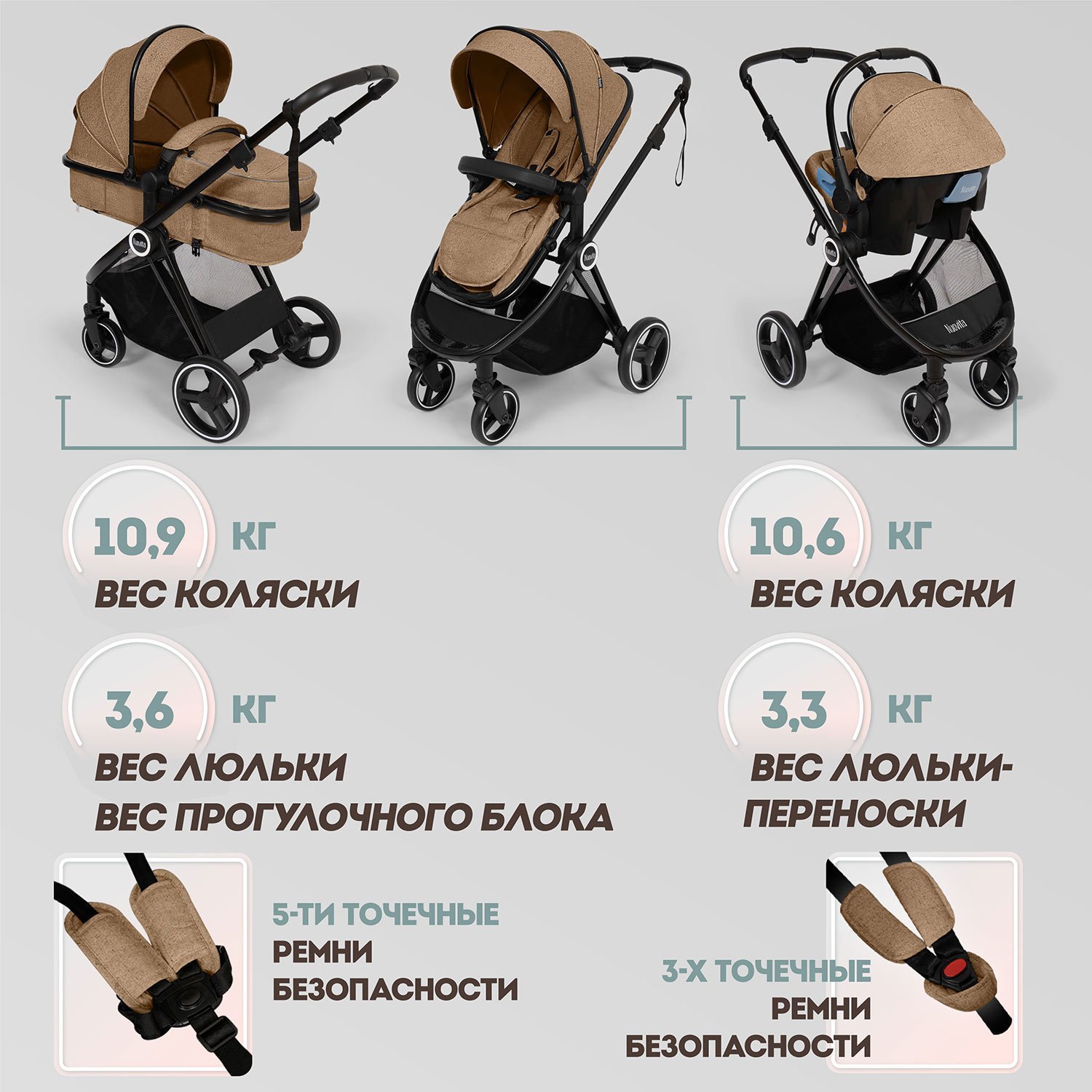 Коляска 3в1 Nuovita Luno 3 в 1 коричневый - фото 15