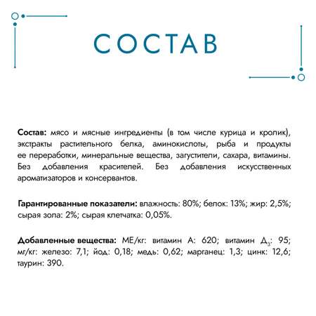 Корм для кошек Гурмэ 75г с кроликом и курицей в соусе