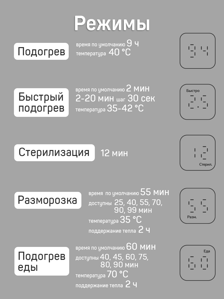 Подогреватель для бутылочек KUNDER стерилизатор паровой Kndr-51 - фото 7