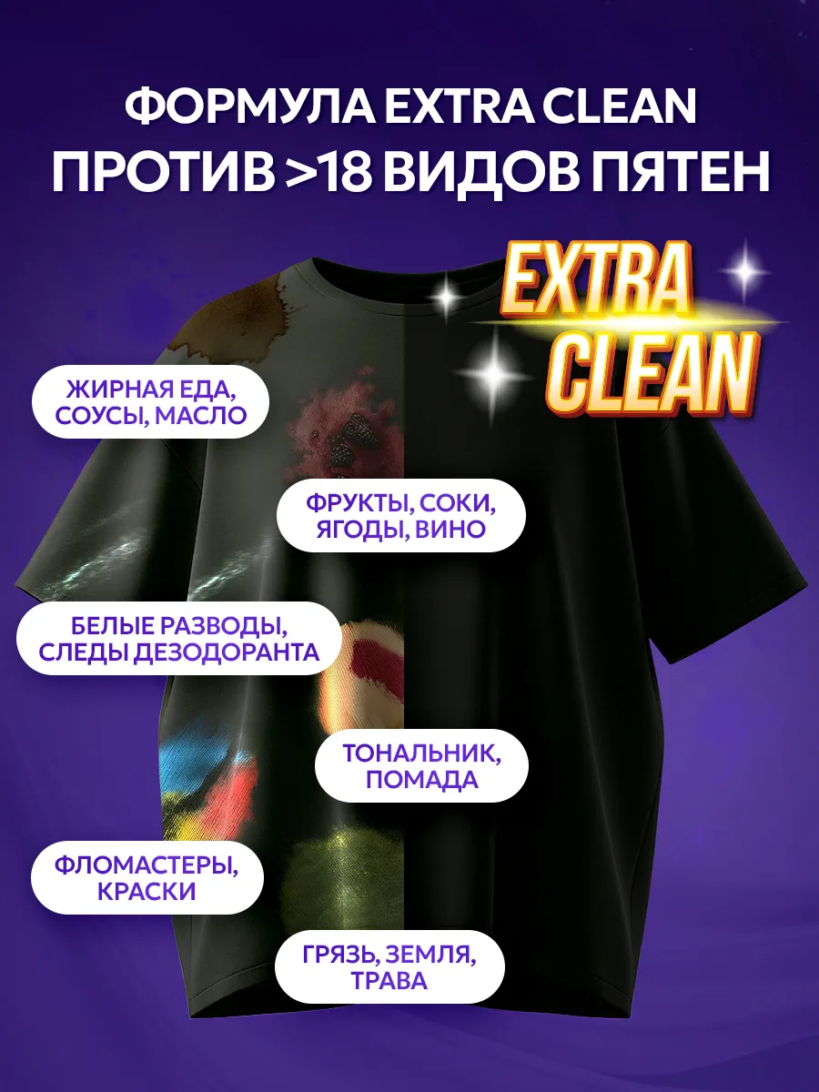 Гель для стирки SEPTIVIT Extra Clean для черного 5 л - фото 2
