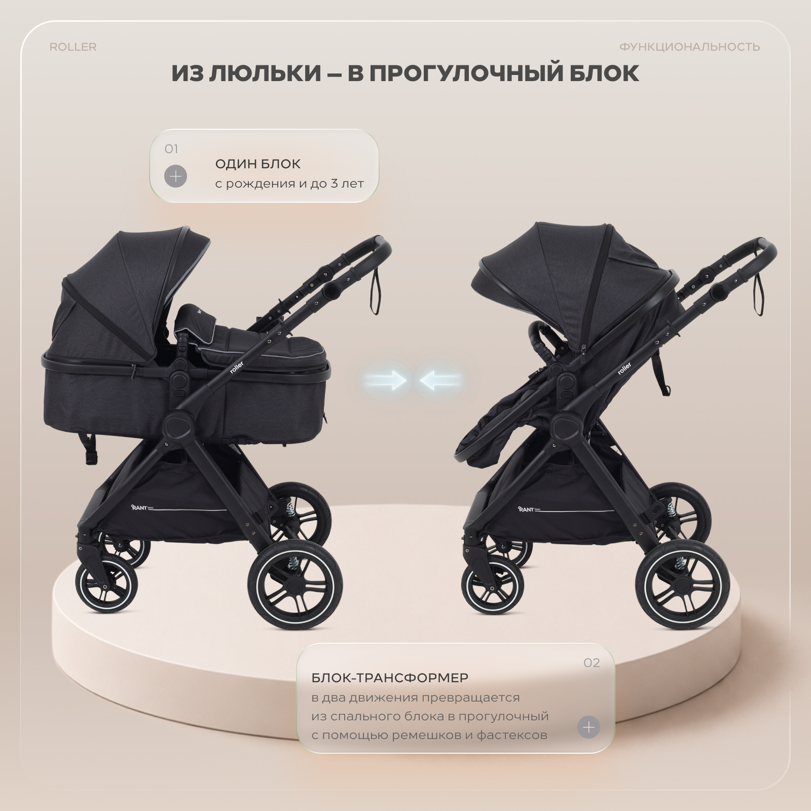 Коляска трансформер Rant Basic Roller 2в1, black черный - фото 9