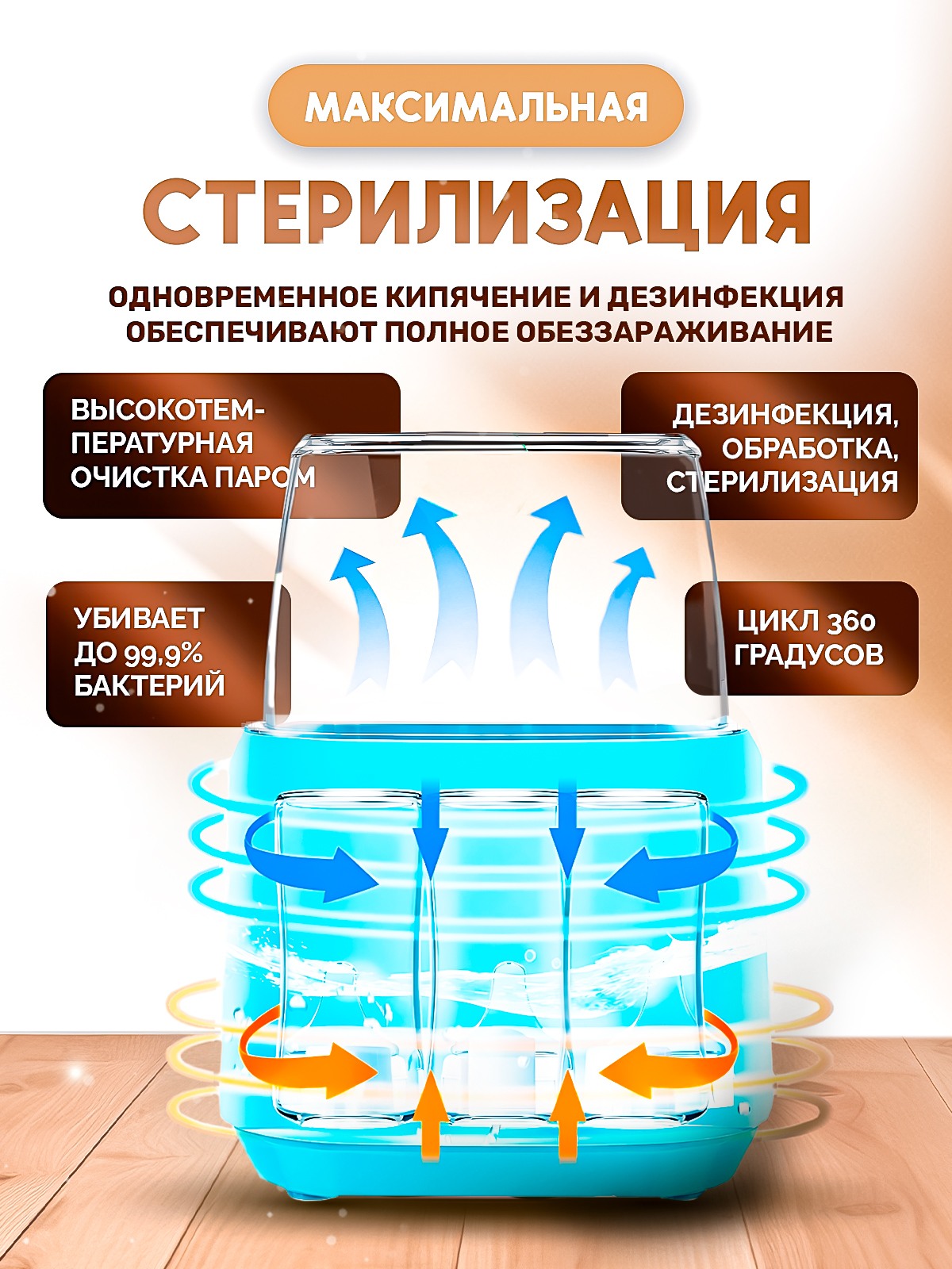 Подогреватель, стерилизатор SHARKTOYS - фото 9