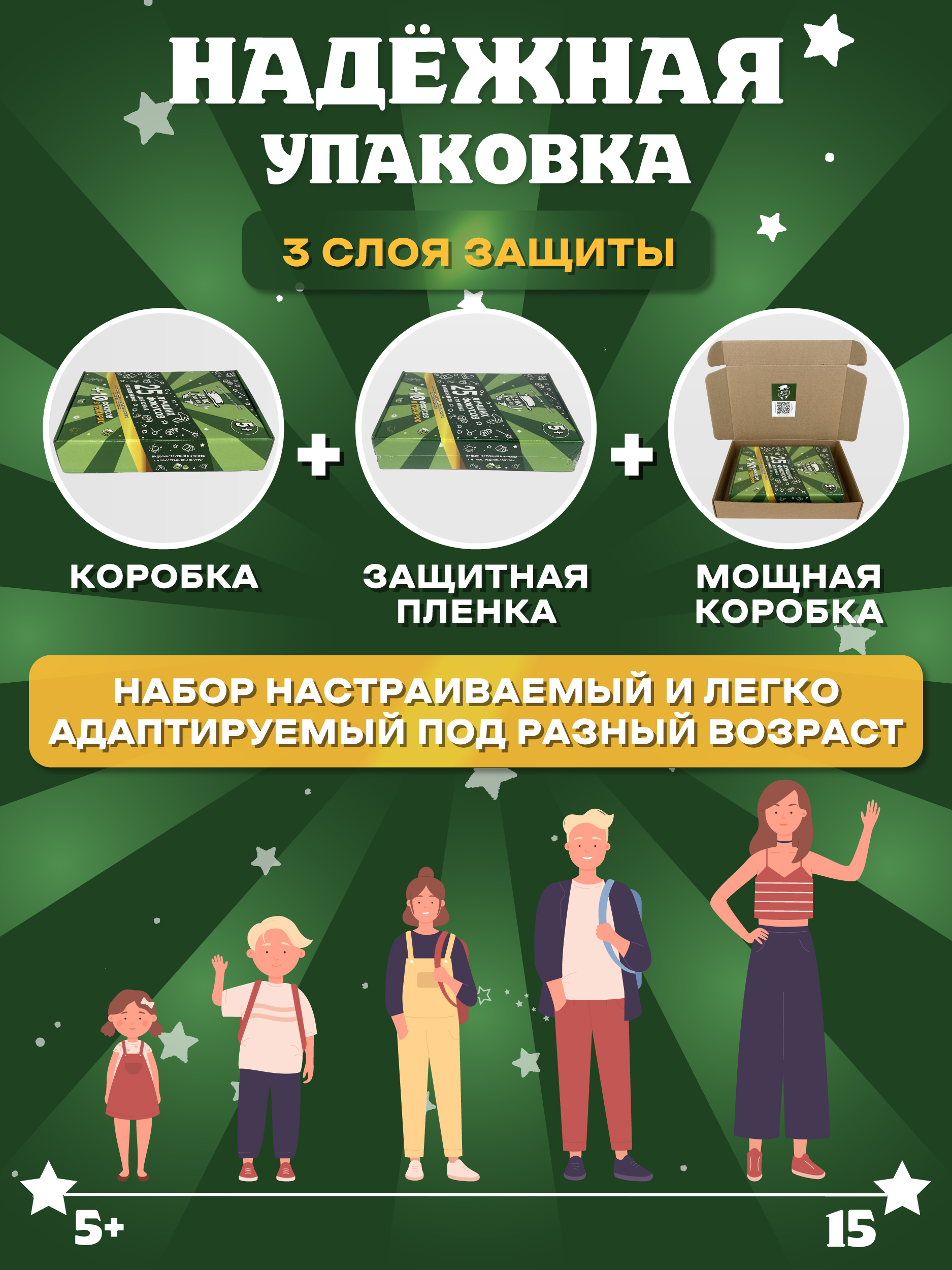 Фокусы Дело в шляпе - фото 3