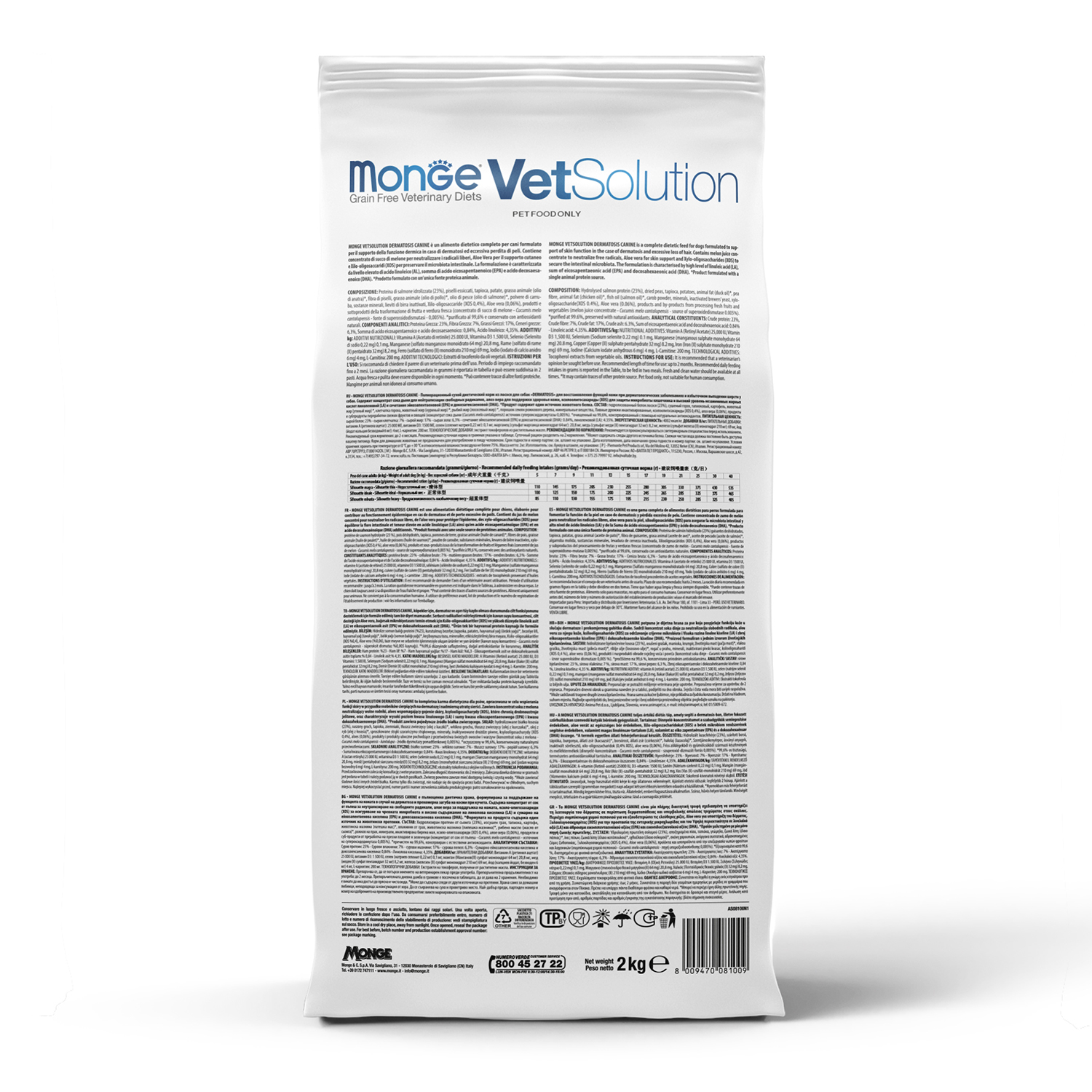 Корм для собак диетический MONGE VetSolution Dog Urinary Struvite при струвитном течении МКБ 2кг - фото 4