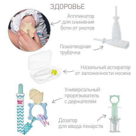 Набор для новорожденного ROXY-KIDS подарочный BUNNY BOX 15 предметов