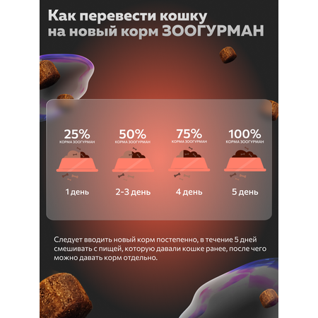 Корм сухой Зоогурман Zoogurman Hypoallergenic, Лосось с рисом, 1,5 кг