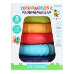 Игрушка Игроленд пирамидка